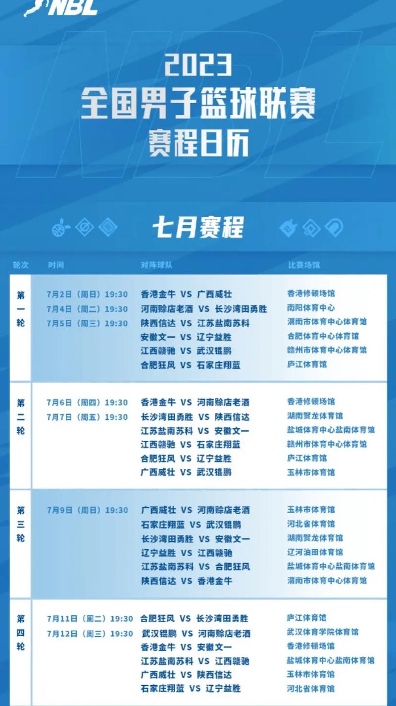 中国nbl2024赛程时间表