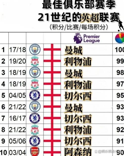 日本联赛积分榜